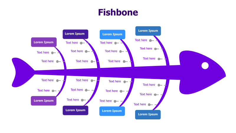 Fishbone Diagram Template