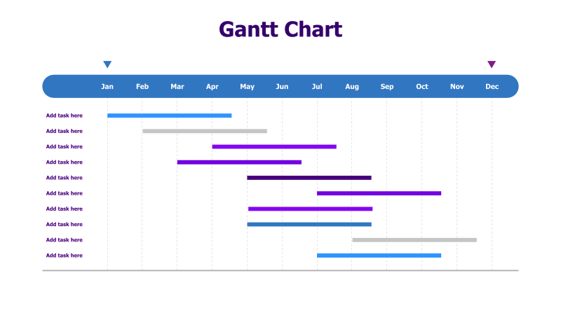 Months Gantt Chart