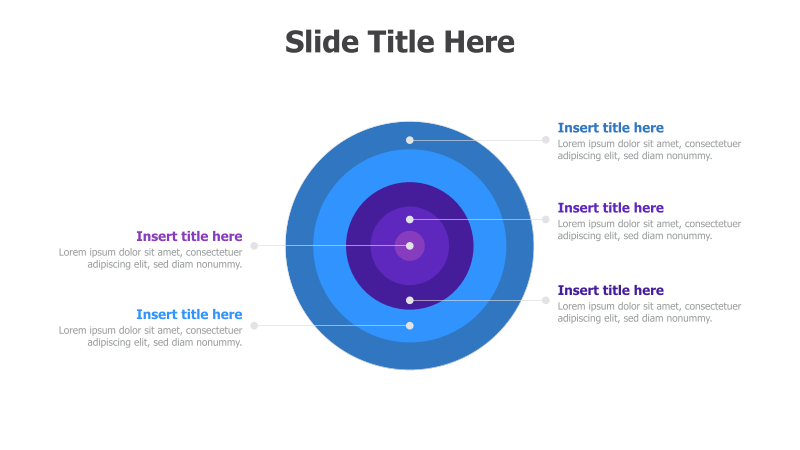5-Level Circular Diagram with Descriptions