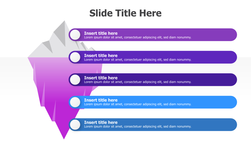 5-Point Iceberg Diagram