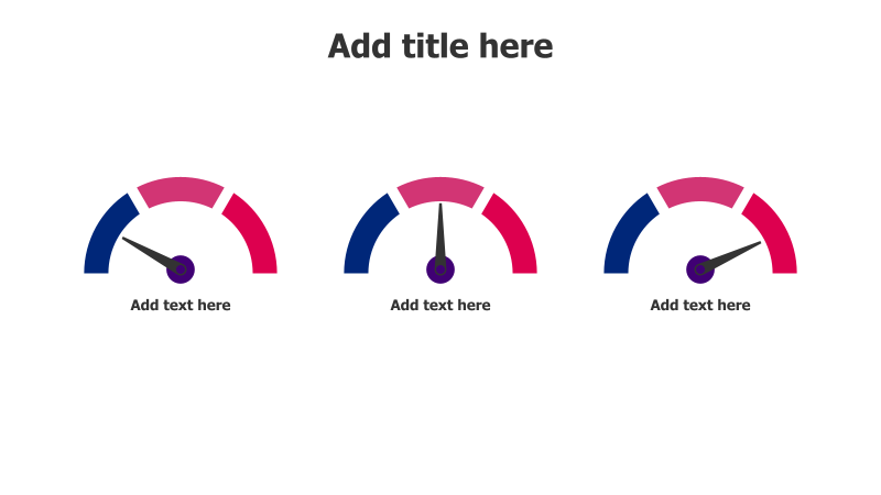 3-Level Performance Gauge Chart