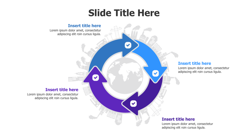Circular Process with Global Impact