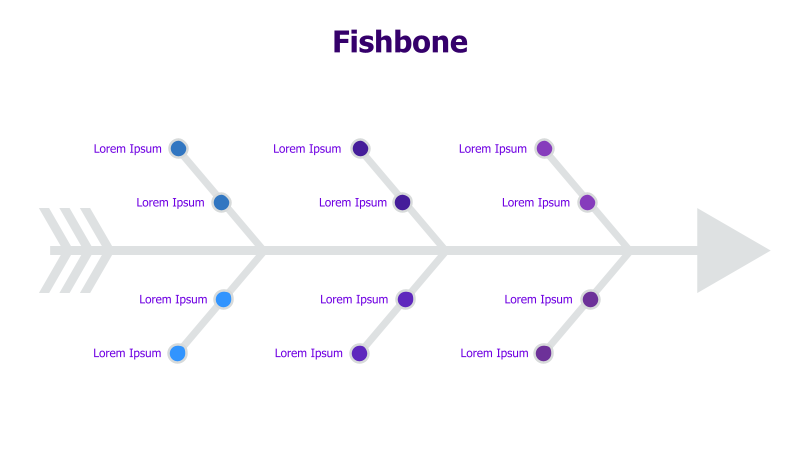 Fishbone Diagram Template