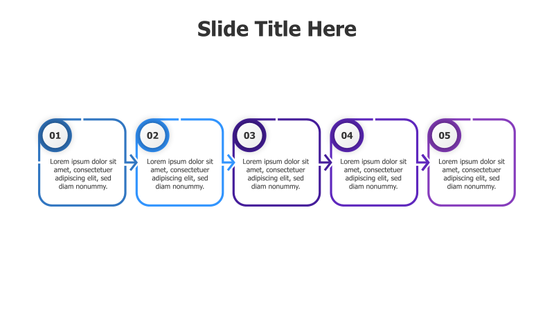 5-Step Curved Square Process Flow
