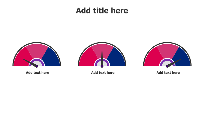 3-Level Performance Gauge Chart