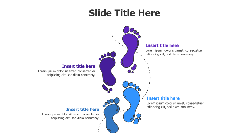 4-Step Footprint Process with Dotted Lines