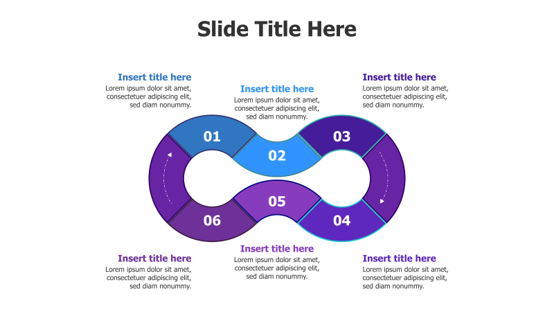 6-Point Infinity Loop Roadmap