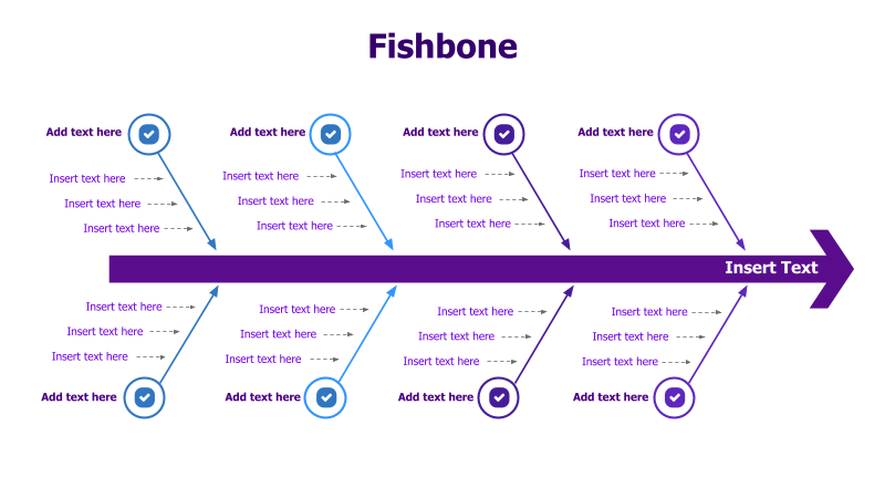 Fishbone Diagram Template