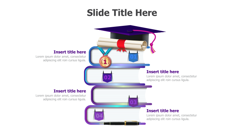 4-Step Education Progression