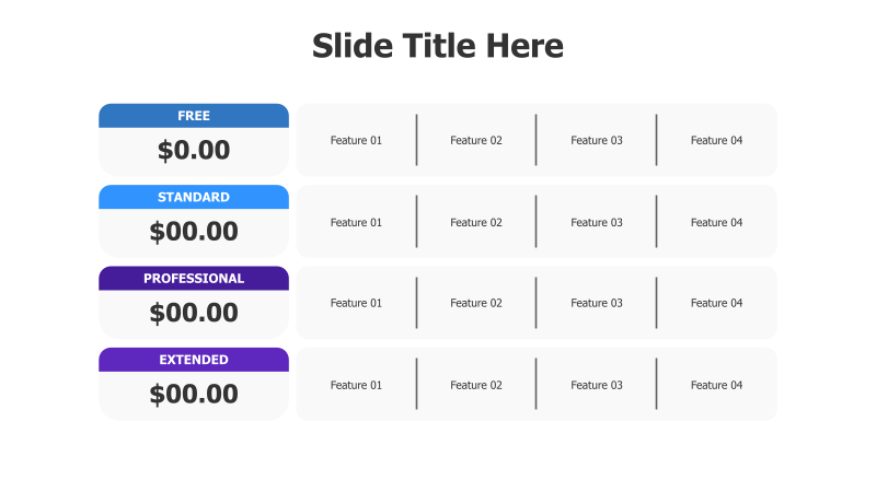 4-Tier Pricing Comparison