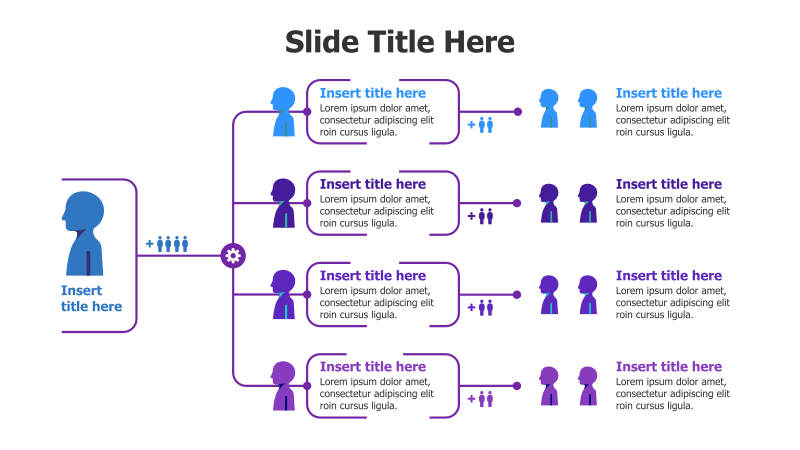 4-Branch Team Structure Infographic