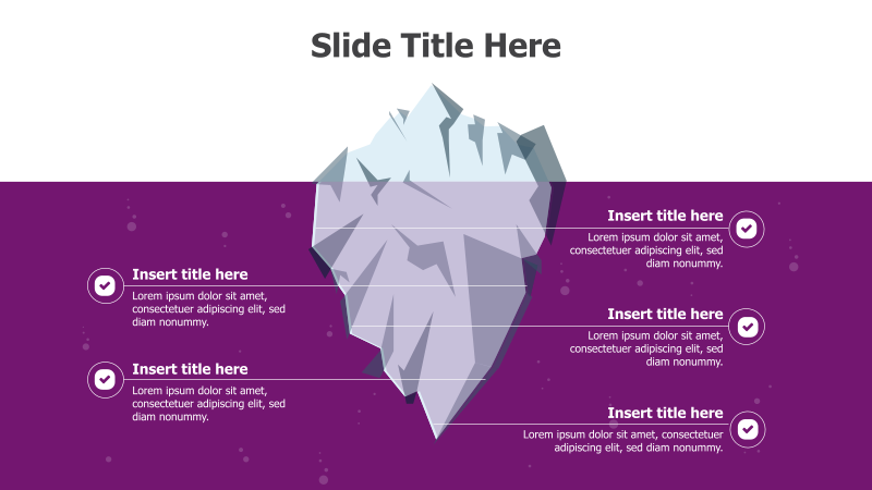 5-Point Iceberg Diagram