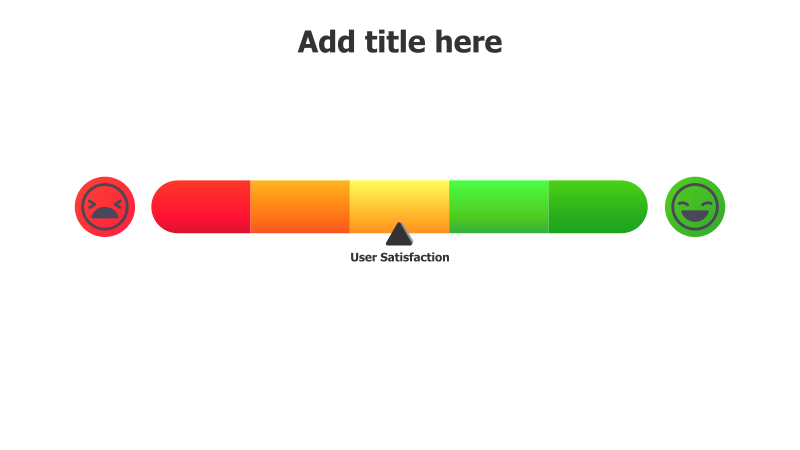 5-Step Horizontal User Satisfaction Slider