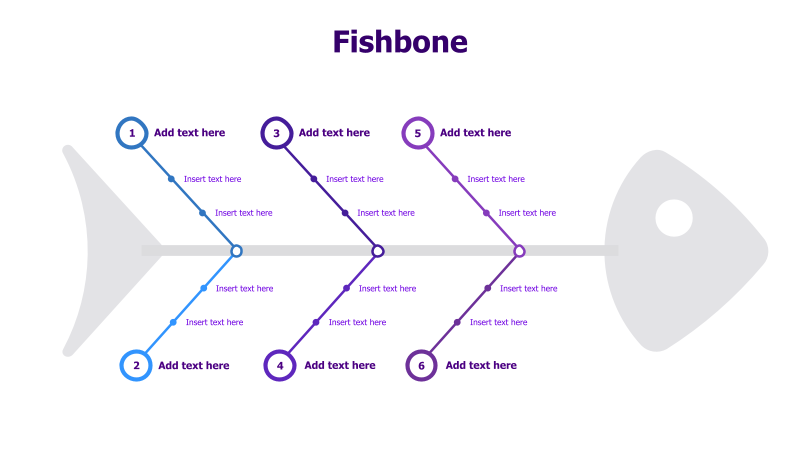 Fishbone Diagram Template