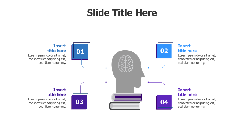 4 Points Branching from Human Head Infographic