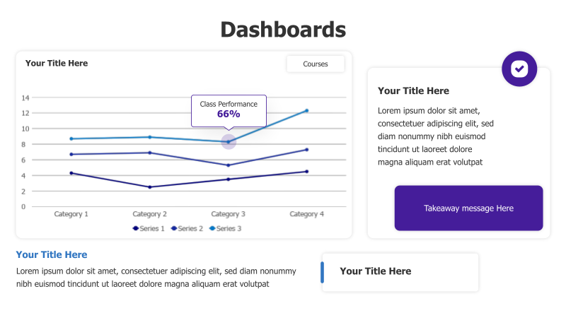 Line Chart with Insights Dashboard