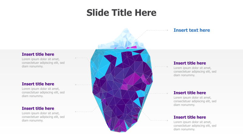7-Point Iceberg Diagram