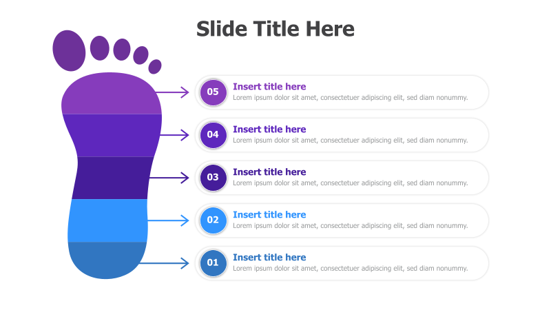 5-Step Footprint Infographic