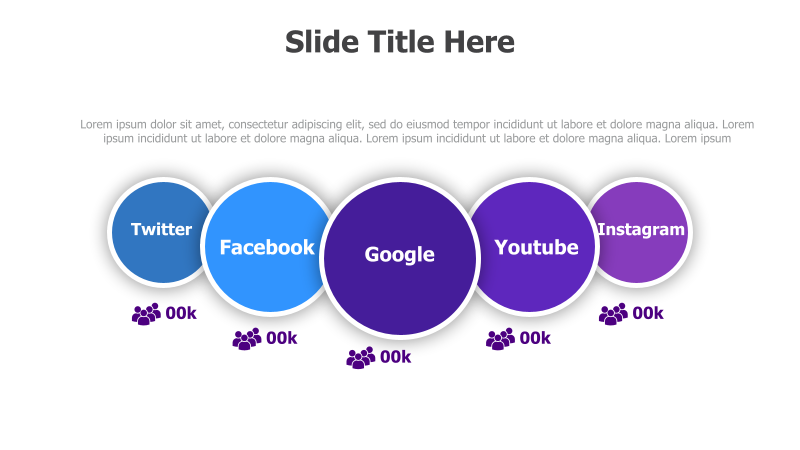 5-Point Social Media Overview