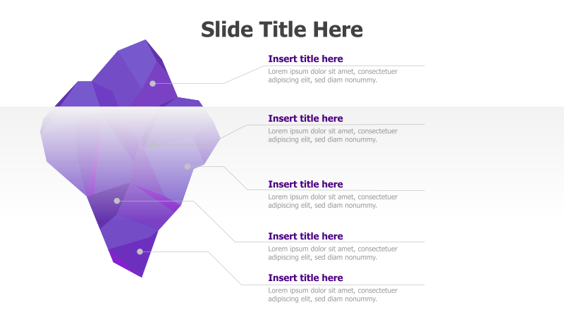 5-Point 3D Iceberg Diagram