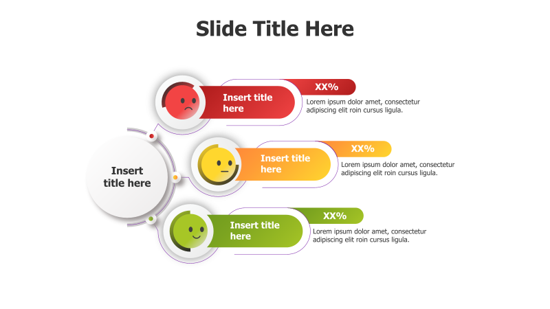 3-Point User Satisfaction with Percentages