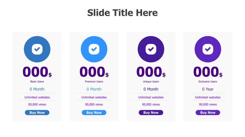 Four-Tier Pricing Comparison
