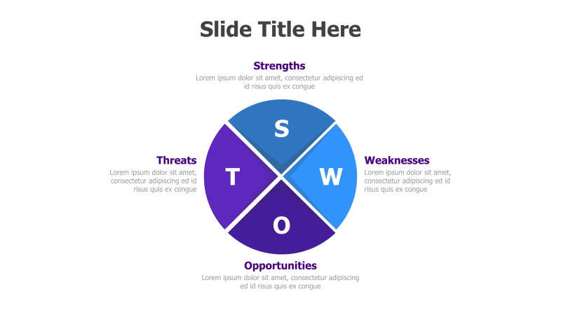 SWOT Analysis Diagram