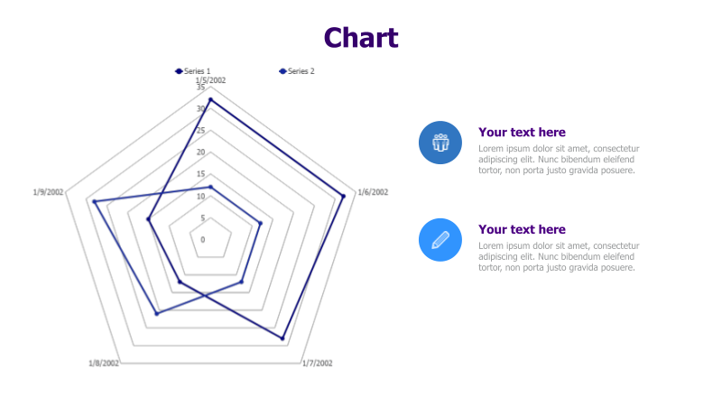 Radar Chart Comparison