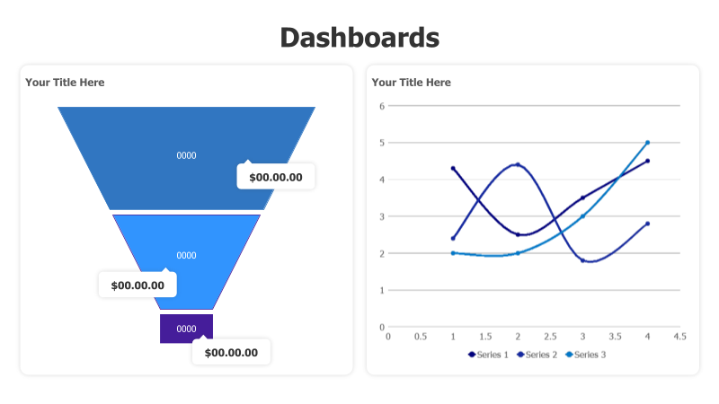Funnel and Lines Charts Dashboard
