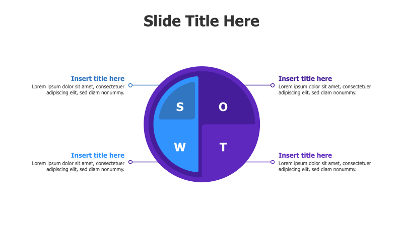 SWOT Analysis Circle Diagram