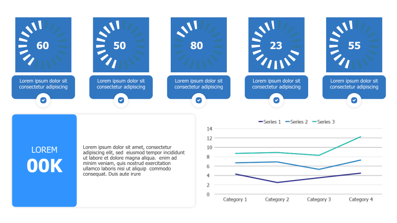Doughnut Charts Dashboard with Line Graph