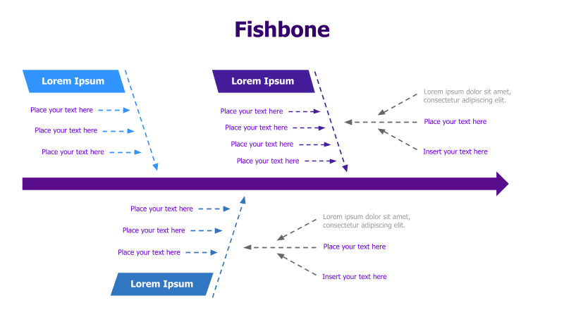 Fishbone Diagram Template
