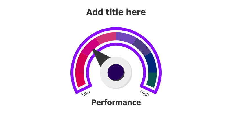 8-Level Performance Gauge Chart