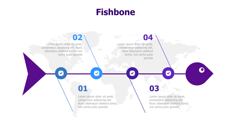 Fishbone Diagram - 4 Points