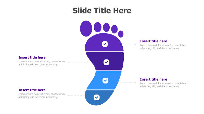 4-Level Footprint Infographic