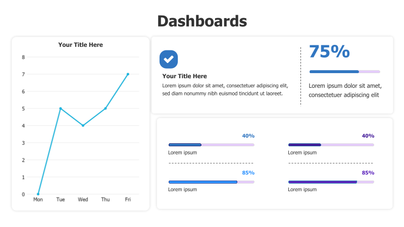 Line Chart with Flat Indicators Dashboard