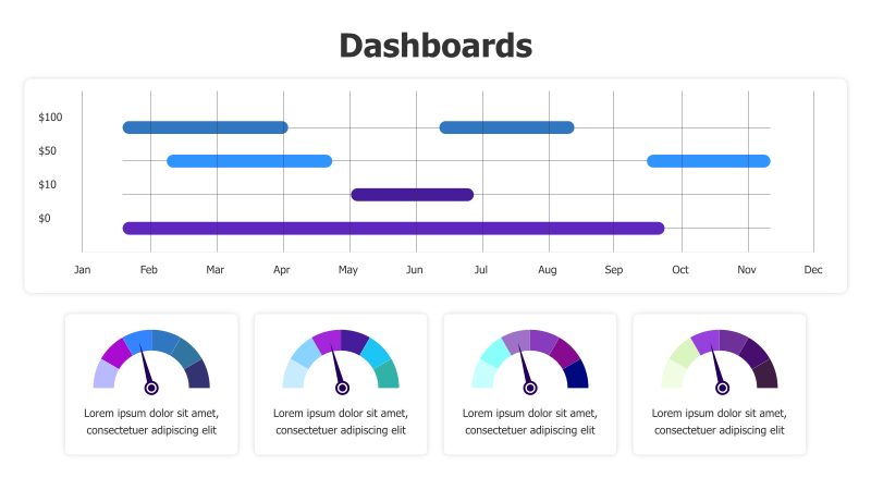 Monthly Performance Dashboard