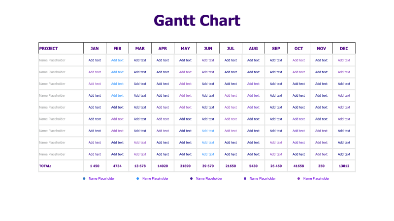 Monthly Gantt Chart with Data