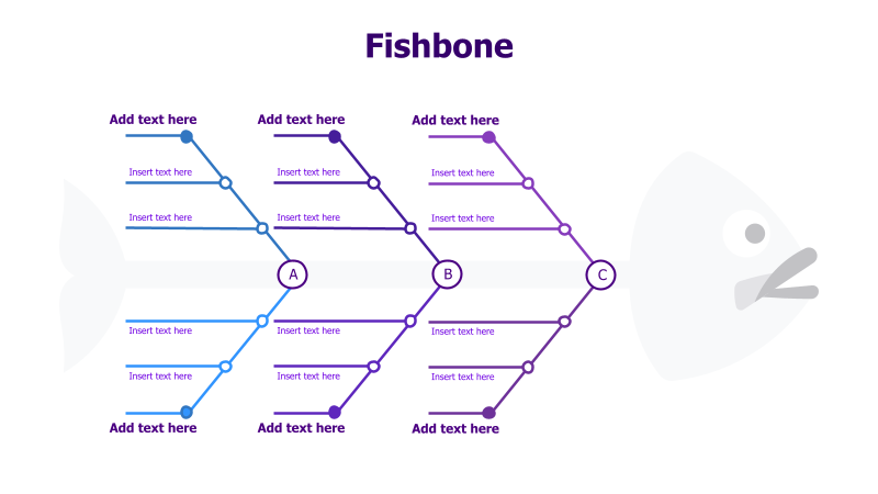 Fishbone Diagram Template