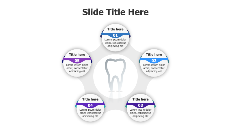 5 Points Around a Tooth