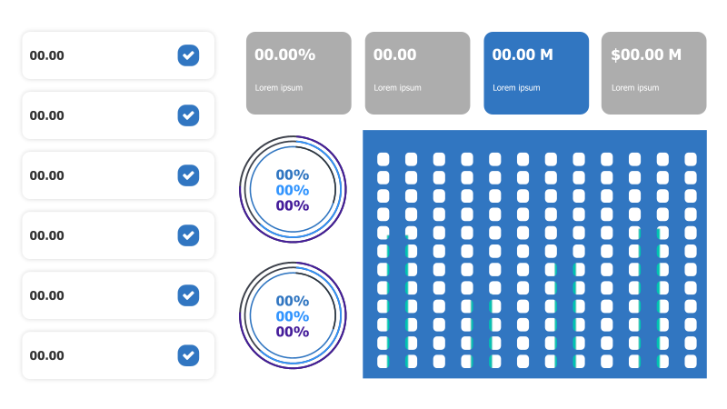 Data Dashboard with Column Chart