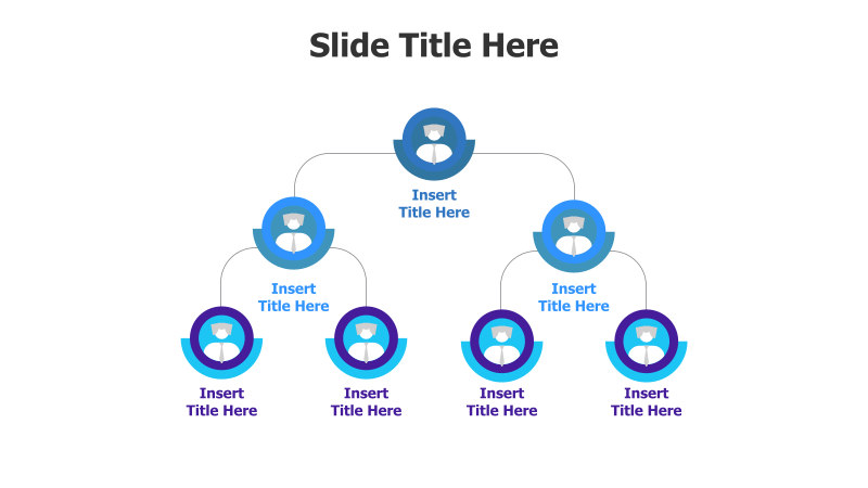 3-Level Organizational Chart