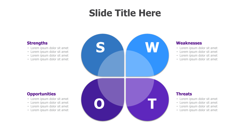 SWOT Analysis Diagram