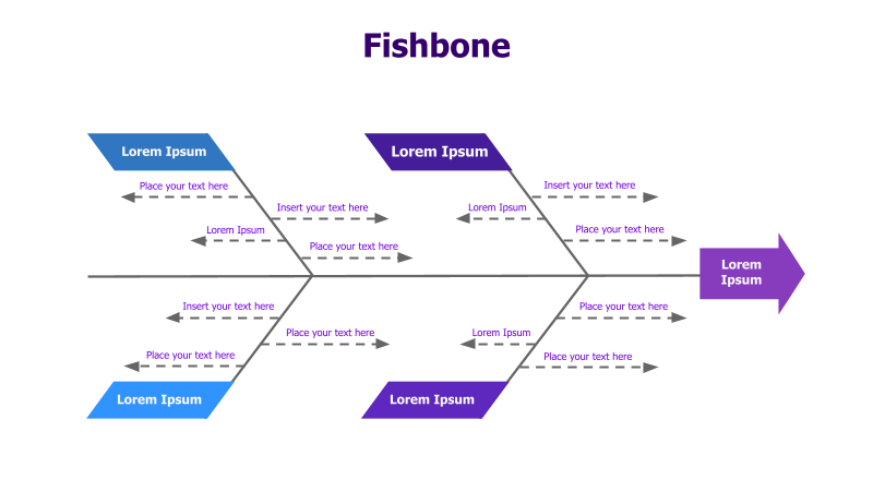 Fishbone Diagram Template