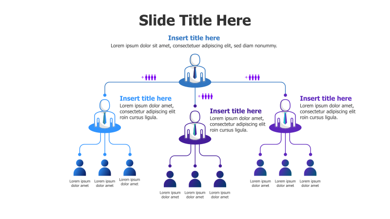 3-Level Organizational Hierarchy Diagram