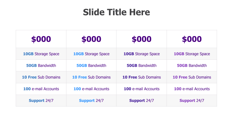Four Column Pricing Comparison