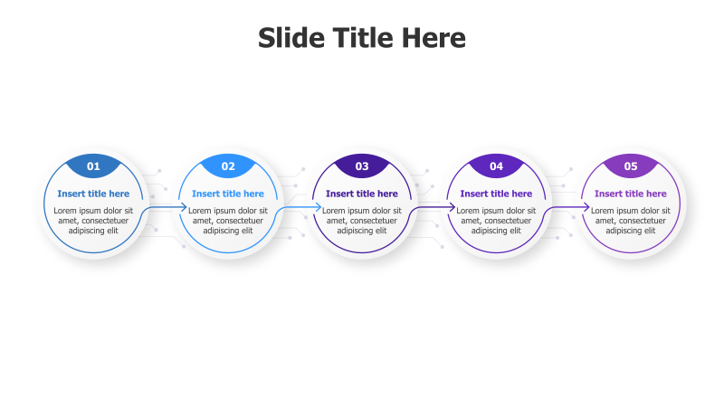 5-Step Technology Timeline