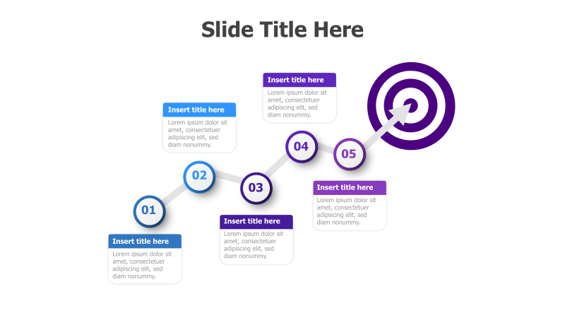 5-Step Target Goal Progression