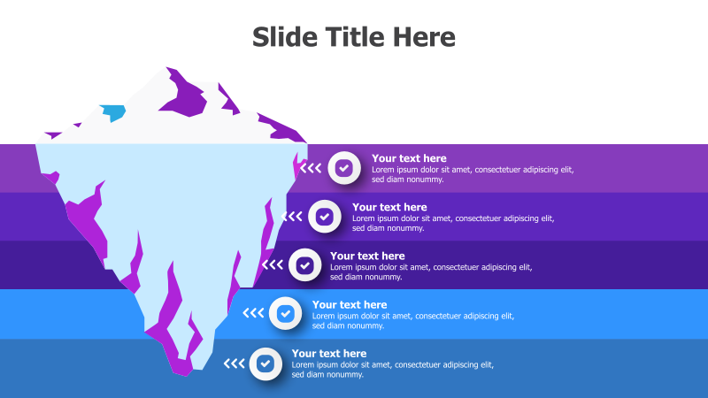 5-Point Iceberg Diagram