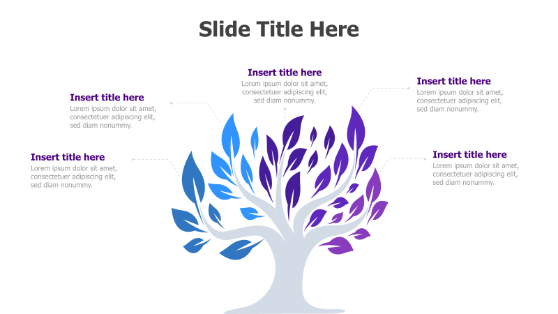 Growth & Development Tree Diagram